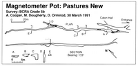 Descent 100 Magnetometer Pot - Pastures New